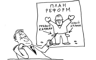 Перспектива нищеты и нищета перспектив
