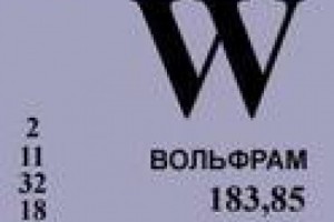 Приморские горняки требуют отмены пошлины на вольфрам