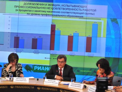 Россиянам в своей работе нравится все, кроме зарплаты