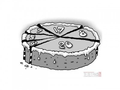 Повышения МРОТ в трехлетнем бюджете не запланировано