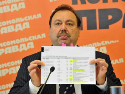 4 млрд рублей из бюджета ушли на авто чиновников