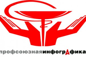 Как здоровье медицины?