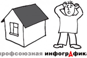 Жизнь в просрочку