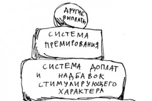 Из чего состоит зарплата (8)