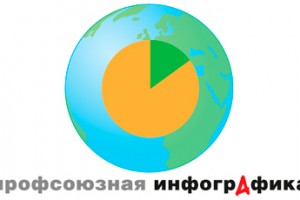 Поможем загранице