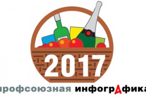 Дорогой праздник