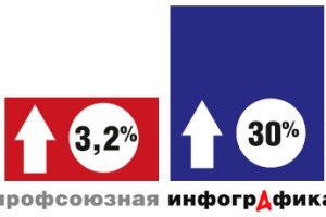 Как заживем в новом году