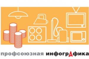 Дефибриллятор для чайника