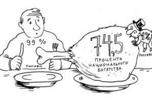 Равнение на полюса!