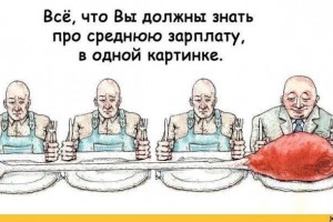 Иллюстрация показателя "в среднем"