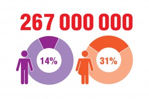 Карантинное поколение