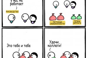 Перераспределение обязанностей