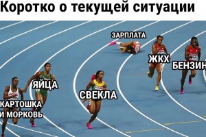 Коротко о текущей ситуации