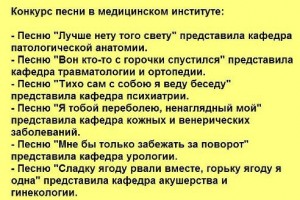 Конкурс песни в мединституте