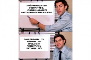 Выкладываюсь на работе на сто процентов