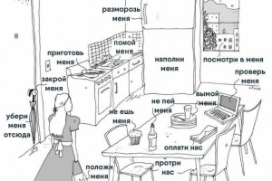 Алиса в стране ответственности