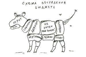 “В душ и переодеться”