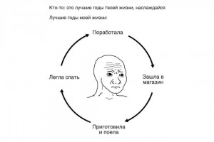 Лучшие годы жизни