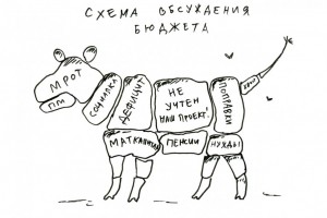 Эксперты заявили о рекордной доле закрытых расходов в бюджете России