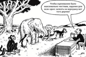 Честное задание