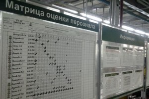 “Когда в товарищах согласья нет...”