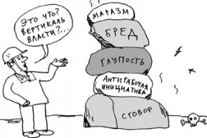 Плюсы окружающей жизни