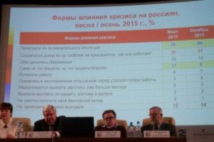 Россияне готовы терпеть еще полтора года
