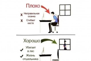 Что такое плохо и хорошо