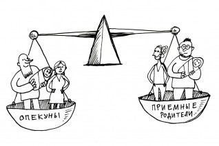 Родительское равенство