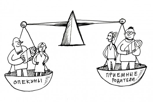 Родительское равенство