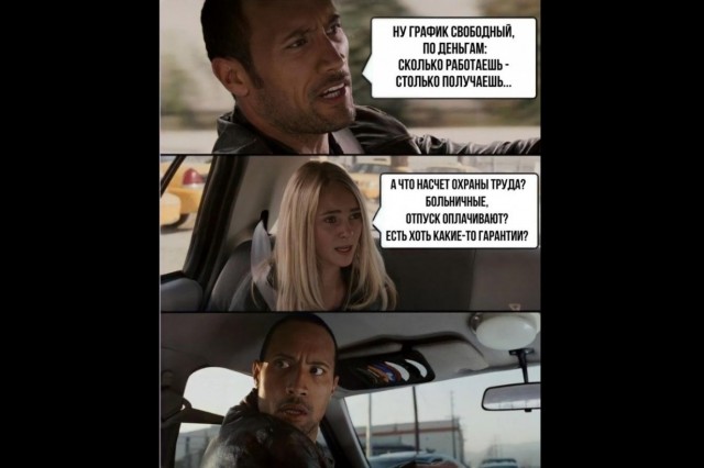 Подкаст #29: Что такое платформенная занятость?