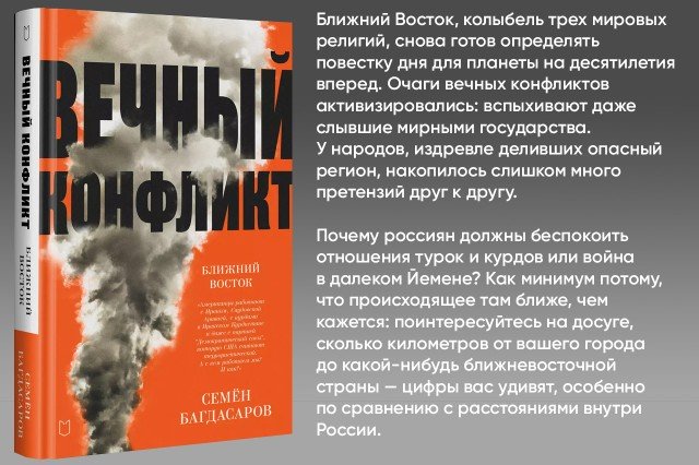 Ближний Восток. Вечный конфликт