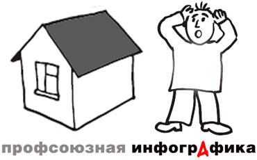 Жизнь в просрочку