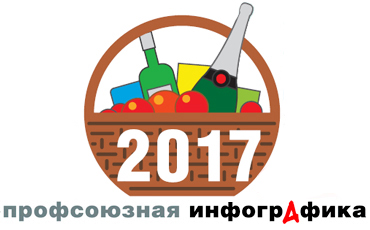 Дорогой праздник