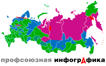 Минимум для большинства