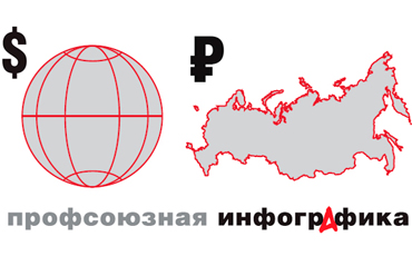 Деньги к деньгам