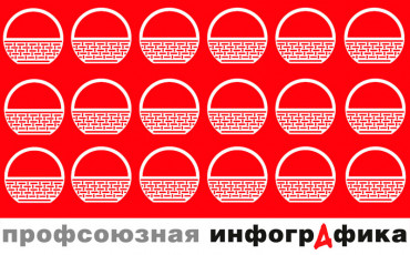 За порогом счастья