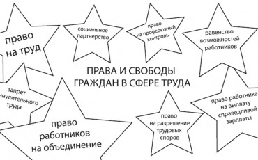 Защита прав работников (2)