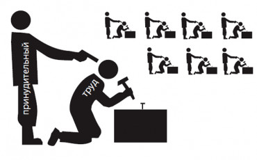 Защита прав работников (3)