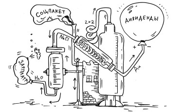 Неравномерное ожирение (2)