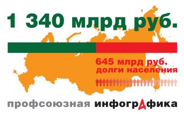Жизнь на широкую ногу