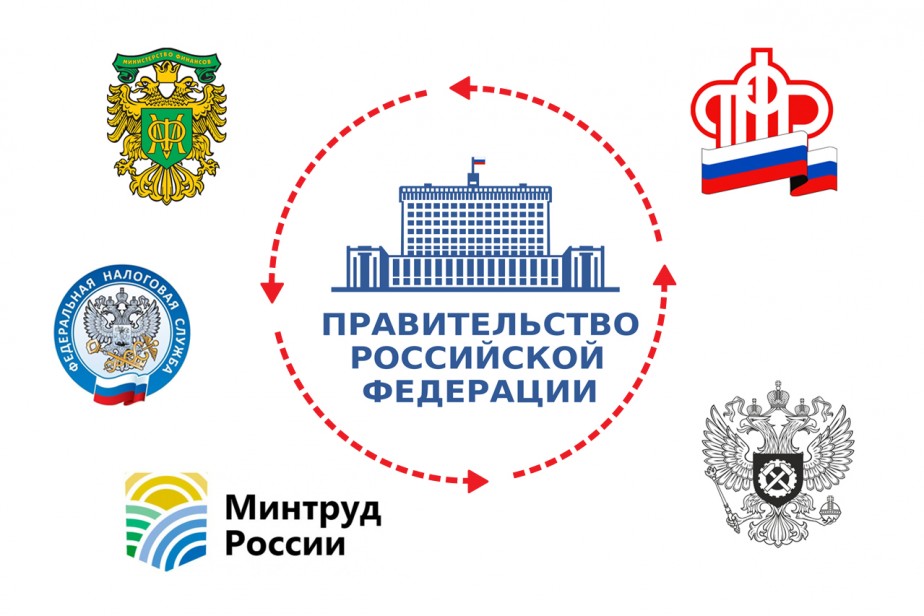 Круговорот чинов в природе