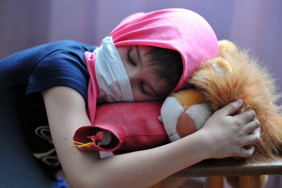 Отдых по режиму Отдых по режиму