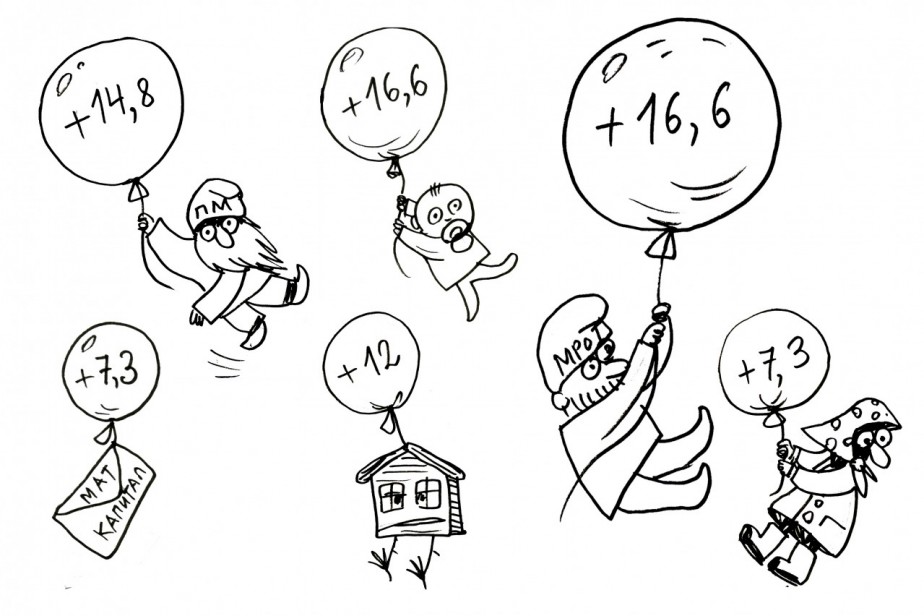 Что нас ждет в 2025 году