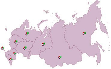 Типичные причины - типичные действия