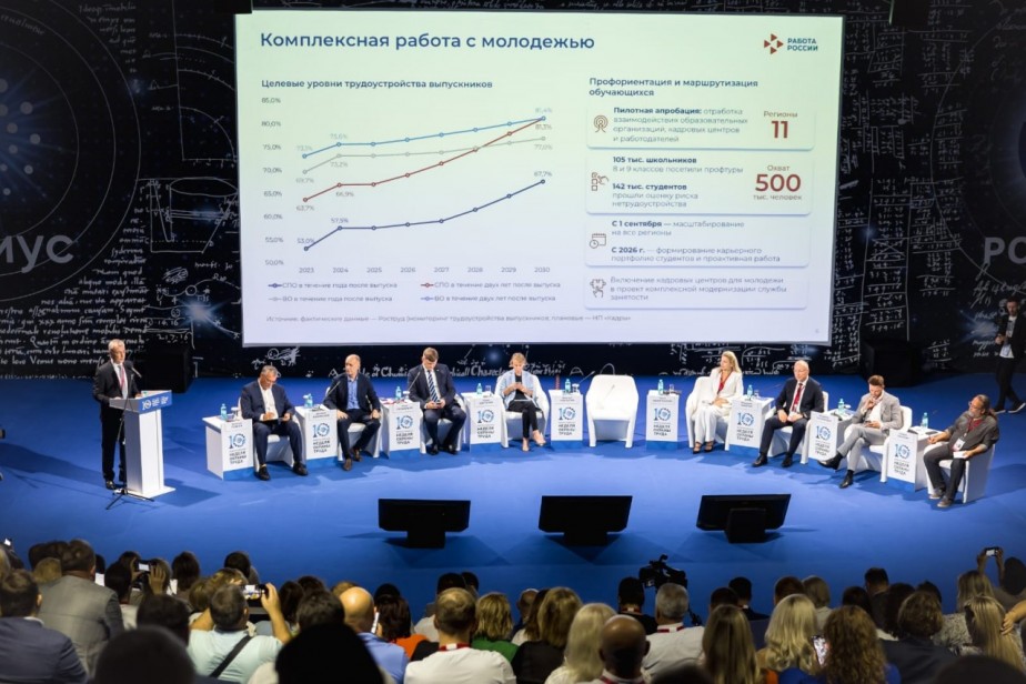 Тысячный кадровый центр «Работа России» откроется в 2025 году