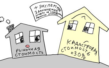 Оценщиков недвижимости заставят быть более открытыми