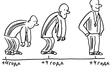 Тренерам определили срок годности квалификации