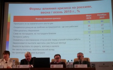 Россияне готовы терпеть еще полтора года