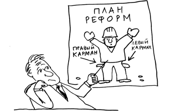 Перспектива нищеты и нищета перспектив